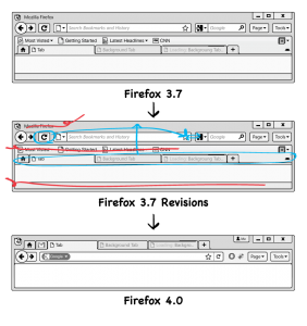 Firefox 3.7 zu 4.0