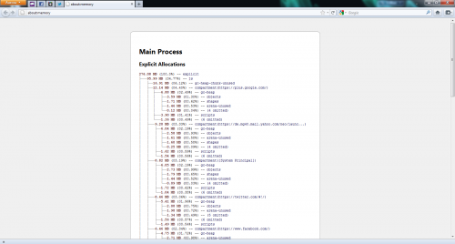 about:memory