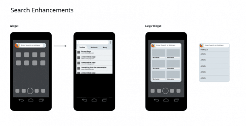 Firefox Mobile Widgets