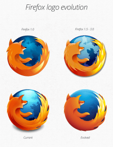 Neues Firefox Logo