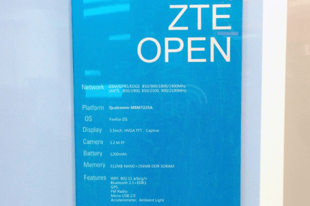 ZTE Open Datasheet