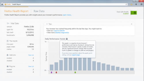 Australis Firefox Statusreport