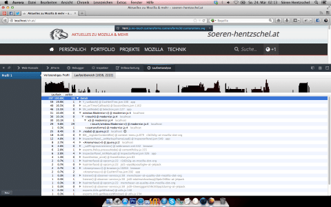 Firefox 21 JavaScript Profiler
