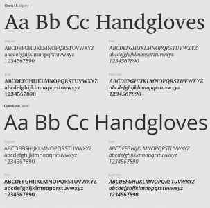 Charis & Open Sans Fonts