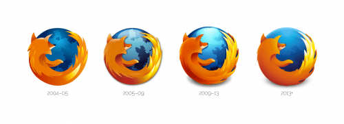 Firefox Logo Evolution