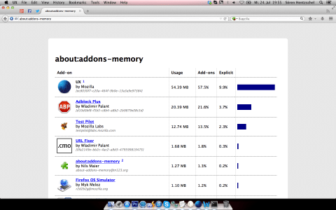 about:addons-memory