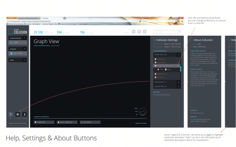 Mozilla Collusion 1.0 Design