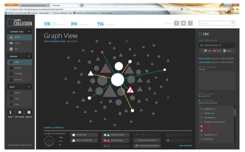 Mozilla Collusion 1.0 Design