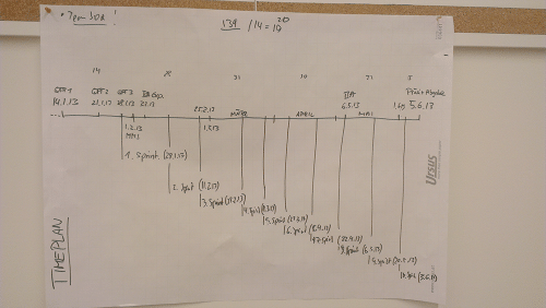 Peppermind Sprints