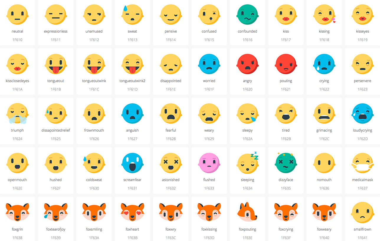 Das Ist Mozillas Open Source Emoji Font Fur Firefox Os
