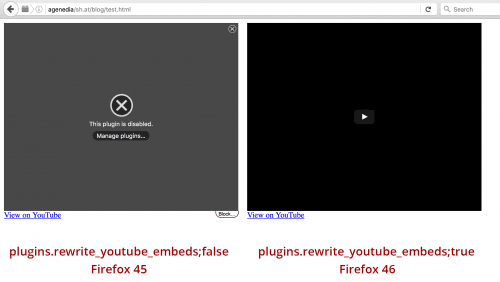 Firefox 46 YouTube-Embedding