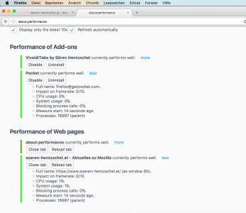 Firefox 47 Performance-Monitor