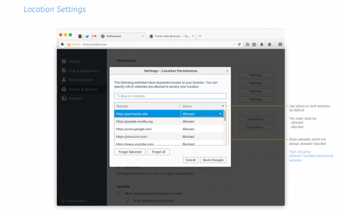 Berechtigungs-Einstellungen Firefox