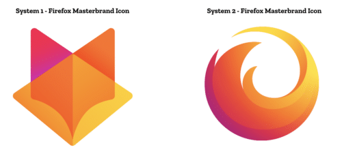 Firefox Masterbrand Icon