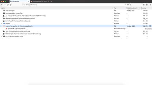 Task Manager in Firefox 65