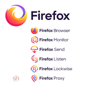 Firefox Marke 2019