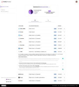 Firefox Monitor v2