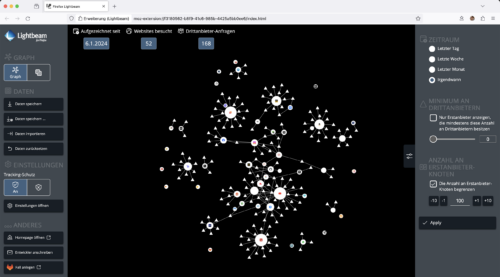 Firefox-Erweiterung Lightbeam